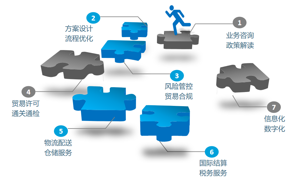 1648009136329893.png 1648009041(1).png